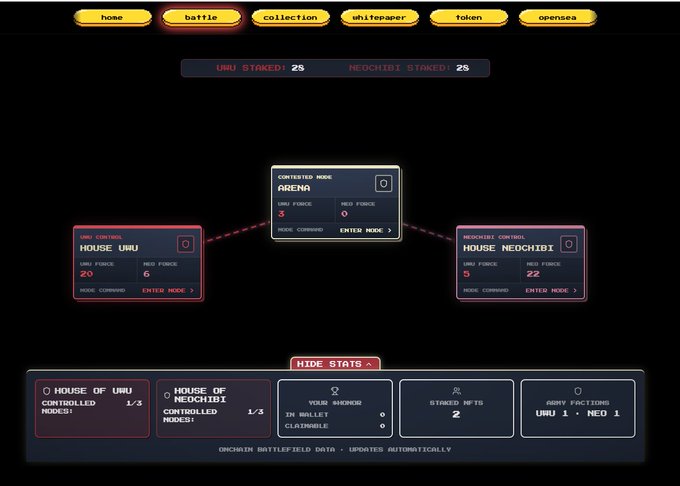 A dark-themed game interface showing a 'battle' screen with 'HOUSE UAU' and 'HOUSE NEOCHIBI' sides, both staked at 2%, and stats showing 'YOUR RANKING 0' and 'ARMY FACTIONS UAU 1 - NEO 1'.