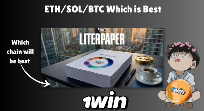 A promotional image for 1WIN Token asking the community to choose between Ethereum, Solana, or Bitcoin as their preferred blockchain, featuring a "LITERPAPER" booklet with the 1Win logo, a cartoon character holding a 1WIN coin, and text declaring "ETH/SOL/BTC Which is Best."