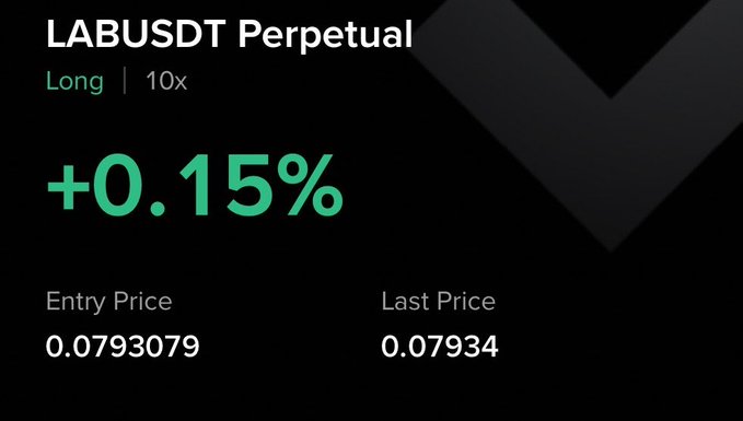 A trading interface displays a long position on the LABUSDT Perpetual futures contract with 10x leverage, showing a gain of +0.15% with an entry price of 0.0793079 and last price of 0.07934. The modest profit reflects the high-risk nature of the leveraged LAB trade mentioned in the post.