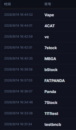 A screenshot shows a chat or leaderboard log with timestamps from 16:31:34 to 16:44:52 on 2026/9/14, listing usernames like "testbncb", "1111test", "7Stock", "Panda", "FATPANDA", "bStock", "MBGA", "7stock", "vc", "4CAT", and "Vape" who are likely participants monitoring or contributing to the "bncb" pool referenced in the post.