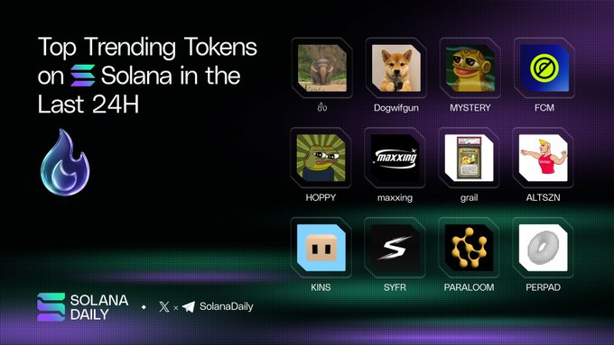 The image features a poster with various icons representing different social media platforms, such as Instagram, Twitter, Facebook, and others. The poster also includes text that reads "Top Trending Tokens on Solana in the Last 24H" and "Top Trending Tokens on Solana in the Last 24H?". This suggests that there is an ongoing discussion or analysis of the popularity of certain tokens related to social media platforms.
