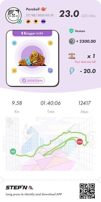 A STEPN app screenshot displays a 'Parabell' Jogger Lv24 sneaker NFT generating '23.0 GST/Min' with workout stats of 9.58 km, 01:40:06 time, and 12,417 steps.
