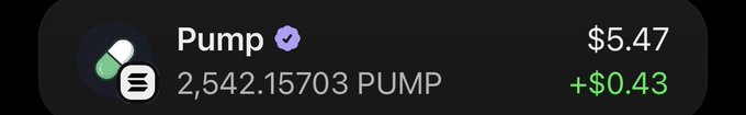 A screenshot of a crypto portfolio showing a holding of 2,542.15703 PUMP tokens valued at $5.47, up $0.43. The image illustrates the small monetary value of PUMP tokens, relevant to the accompanying post promoting a $5 PUMP giveaway.