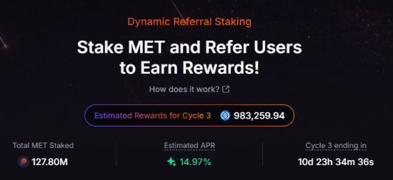 A dark-themed promotional graphic for 'Dynamic Referral Staking' invites users to 'Stake MET and Refer Users to Earn Rewards!', with a cycle reward estimate of 983,259.94, 127.80M Total MET Staked, 14.97% Estimated APR, and a countdown timer.