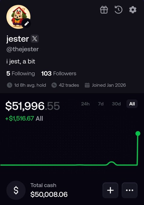 ?"The poster has thrown a bunch of dry powder at @fomo to give it a try again!", which seems to be related to a discussion about cryptocurrencies, specifically about The Jester X who posted a tweet with an interesting piece of information about a cryptocurrency called @fomo, which is worth $50.000.
