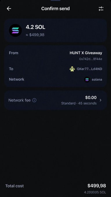 A cryptocurrency wallet confirmation screen showing a pending send of 4.2 SOL (~$499.98) from "HUNT X Giveaway" to recipient "Gker77...Ld4ND" on the Solana network with a $0.00 network fee. The image visually verifies the post's claim of sending approximately $500 in $SOL to user @gbminr06.
