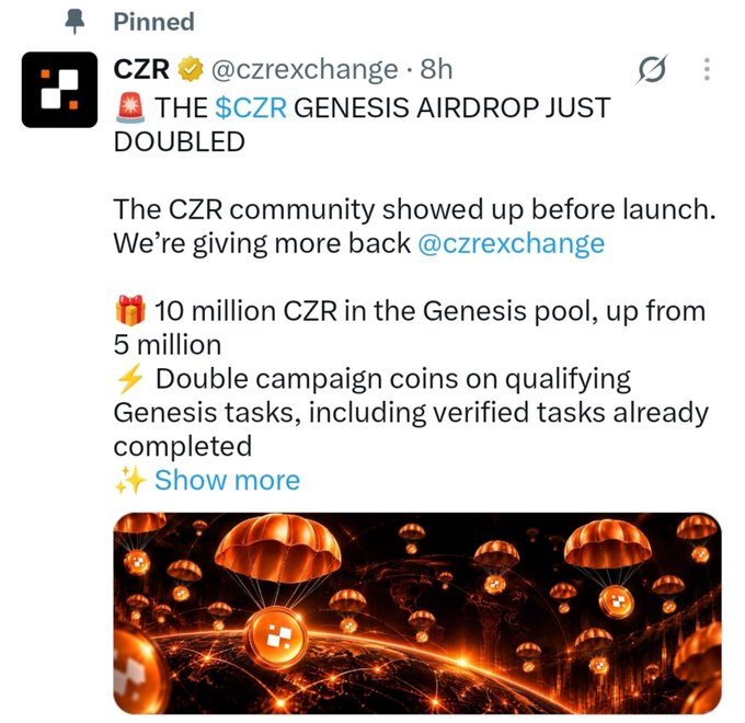 A pinned post from CZR (@czrexchange) announcing that the $CZR Genesis Airdrop has doubled, increasing the Genesis pool from 5 to 10 million CZR tokens, with an orange-themed image of parachutes bearing the CZR logo.