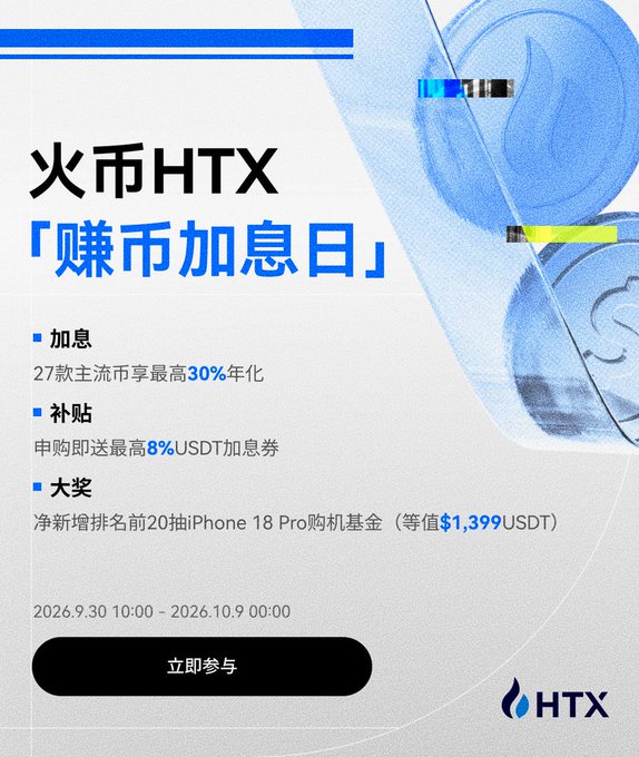 The image is a Huobi HTX advertisement promoting their "Earn Coin Interest Boost Day" (赚币加息日) campaign, running from September 30 to October 9, 2026. It highlights three rewards: up to 30% annualized interest on 27 mainstream coins, up to 8% USDT interest vouchers for purchases, and an iPhone 18 Pro giveaway (valued at $1,399 USDT) for the top 20 net buyers.