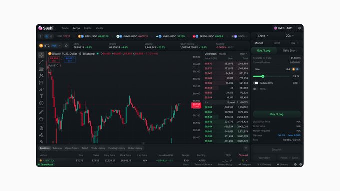 The image shows a close-up view of an online trading platform that displays various stock symbols, including Bitcoin. In the upper part of the screen, there's a chart showing the price movement of Bitcoin over time. The lower portion of the screen is dedicated to the trading process, with information such as the bid and ask prices for different stocks. The image also includes text elements related to this platform, including the terms "Perps Terminal for @SushiSwap" in the upper part of the screen and "Focus on what it says".