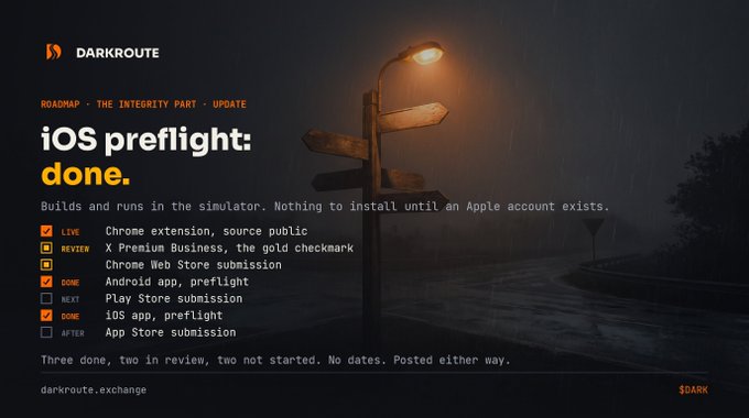 A 'DARKROUTE' roadmap update titled 'iOS preflight: done,' displayed on a rainy nighttime road image, with a checklist showing Chrome extension live, X Premium Business in review, and other tasks marked done, next, or after.