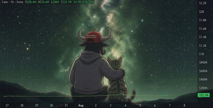 A stock chart showing "Cate · 1h" ticker at $33.1M with a 16.72% gain is overlaid on an illustration of a horned character in a "Make America Great Again" cap sitting alongside a cat under a starry green nebula sky, reflecting the post's enthusiasm about "Cate at 10B."