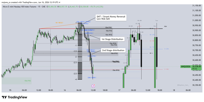 A trading chart showing a market maker's sell signal for shares of a company, with the price level indicating that they are looking to buy shares at $6.47 each.