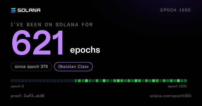 A Solana promotional graphic with a black background, displaying 'I've been on Solana for 621 epochs', 'since epoch 379', and 'Obsidian Class' tags, with a progress bar visualization from epoch 0 to 1000 and 'Epoch 1000' text in the top right corner, along with a proof hash at the bottom.