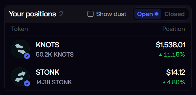 A cryptocurrency portfolio interface titled 'Your positions' showing 2 open positions: 50.2K KNOTS valued at $1,538.01 (+11.15%) and 14.38 STONK valued at $14.12 (+4.80%), with toggles for 'Show dust' and 'Open/Closed' views.