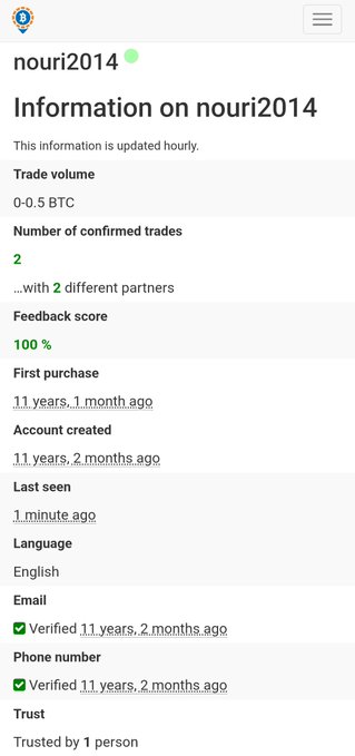 A screenshot of the LocalBitcoins user profile for "nouri2014" showing they have 2 confirmed trades, a 100% feedback score, an account created 11 years and 2 months ago, and were last seen 1 minute ago, illustrating the long-time Bitcoin enthusiast referenced in the post.