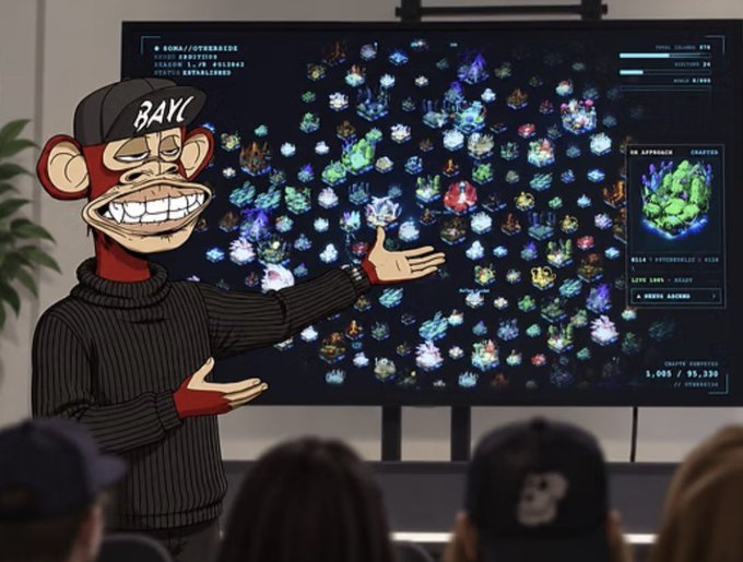 A Bored Ape NFT character wearing a "BAYC" cap gestures toward a large screen displaying a grid of colorful resource icons in the Otherside Meta game, with the post announcing Yuga Labs' preview of the resource game ahead of its launch.
