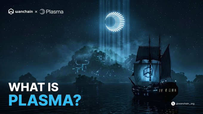 A dark, atmospheric digital artwork featuring a pirate ship sailing on the ocean toward a glowing circular portal in the night sky, with the text 'WHAT IS PLASMA?' alongside 'wanchain x Plasma' logos and the Twitter handle @wanchain_org.