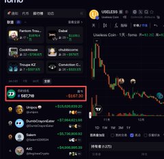 A Bitget trading interface screenshot showing portfolio holdings with highlighted SOL/USDT pair showing -1.63% return.