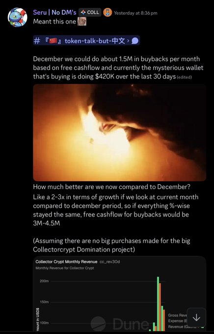 A Discord post by Seru in #token-talk-but-中文 estimates Collector Crypt (COLL) could buy back $3M-4.5M worth of $CARDS tokens monthly at current growth rates—roughly 2-3x their December figure of ~$420K over 30 days—supported by a Dune chart showing rising monthly revenue, which the accompanying message celebrates as bullish for a potential $CARDS moon.