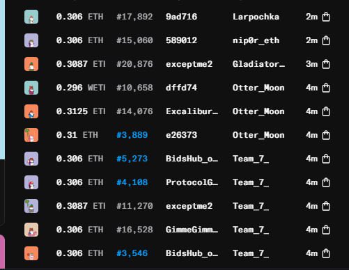A screenshot of an NFT marketplace listing showing transactions priced in ETH (ranging from 0.296 to 0.3125 ETH) and WETH, with various usernames like 'Larpockha', 'Otter_Moon', and 'Team_7_'.