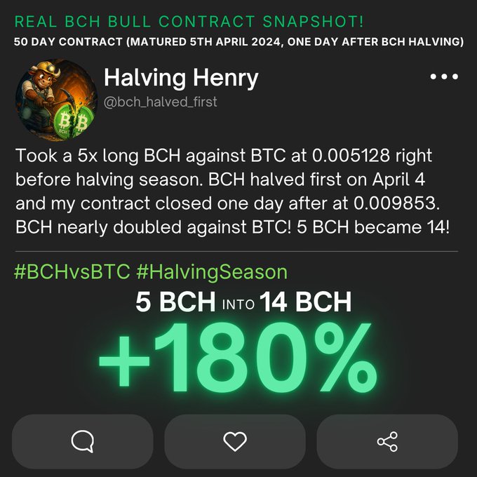 The image shows a Twitter screenshot containing information about a trading post named "Halving Henry". The post displays several buttons, including one for taking five long hits at BCH against BTC before halving season, one for halving season, another for after, and a green button with a plus sign symbol to add 5 BCH into 14BCH. A user has been retweeted in the post about halving Henry's strategy.