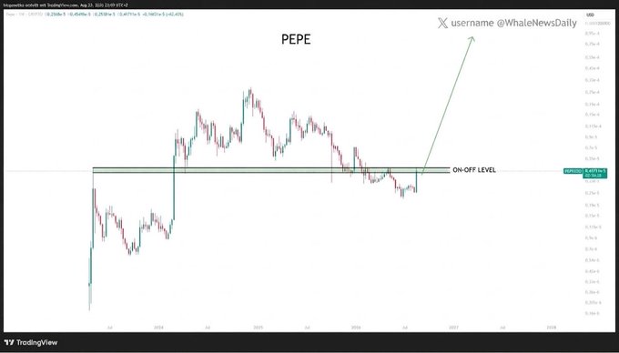 A TradingView weekly chart of the PEPE/USD pair (TRBINANCE) showing price action testing the horizontal "ON-OFF LEVEL" around $0.00000114, with an arrow indicating potential upside toward targets near $0.0000200, matching the post's analysis of PEPE returning to a key historical support/resistance zone.