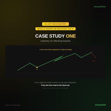 A dark-themed educational slide for "Elliott Wave Mastery Course: Module 8: Mastery and Application | Day 49," featuring the title "CASE STUDY ONE: Anatomy of a Winning Impulse" above a green line chart labeled "APELLING WAVE SEQUENCE: START TO FINISH," which illustrates the five-wave impulse pattern referenced in the accompanying lesson text.