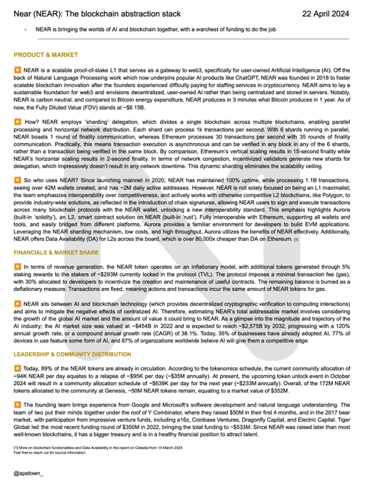 A research report titled 'Near (NEAR): the blockchain abstraction stack' dated 22 April 2024, covering Product & Market, Financials & Market Share, and Leadership sections.