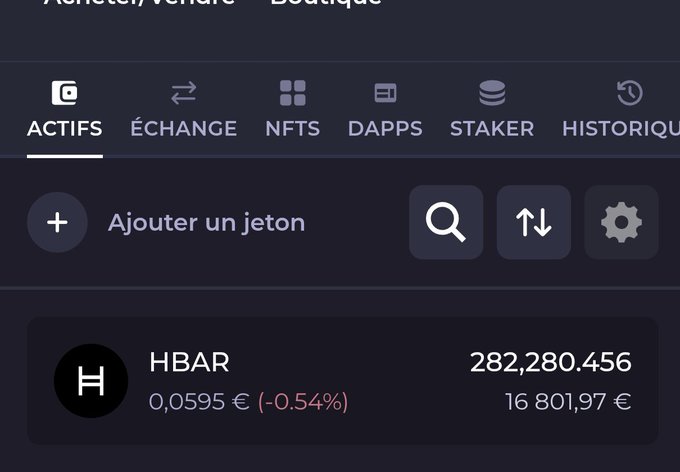 A cryptocurrency wallet interface in French showing an HBAR token balance of 282,280.456 valued at 16,801.97 €, with tabs for ACTIFS, ÉCHANGE, NFTS, DAPPS, STAKER, and HISTORIQUE.