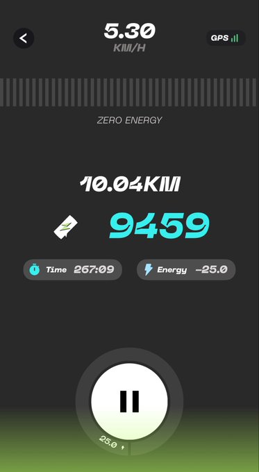 A fitness app tracking screen showing 5.30 km/h speed, 10.04 km distance, 9459 steps, time of 267:09, and energy of -25.0, with a pause button at the bottom.