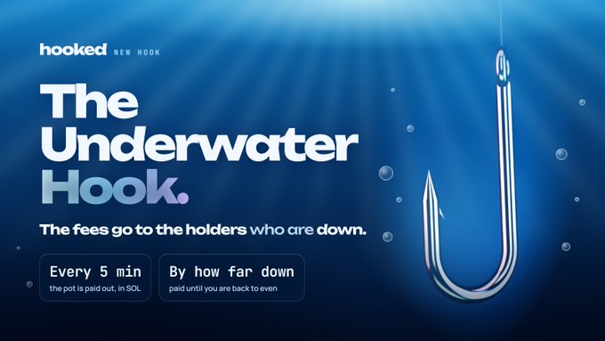 Promotional graphic for "Hooked" featuring a large fishing hook submerged in a blue underwater scene with rising bubbles, advertising "The Underwater Hook" mechanism where every 5 minutes a SOL pot is paid to holders who are "down," weighted by how far underwater they are, until back to even.
