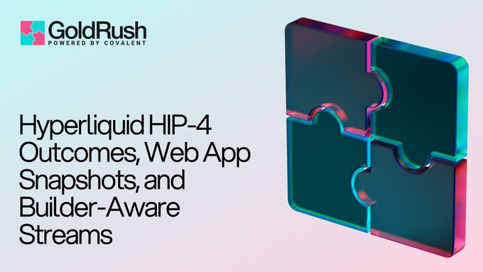 A promotional graphic for GoldRush (powered by Covalent) featuring the headline "Hyperliquid HIP-4 Outcomes, Web App Snapshots, and Builder-Aware Streams" alongside a 3D puzzle piece illustration, highlighting five new Hyperliquid endpoints that simplify tracking fill data, builder revenue, and HIP-4 settlements without manual maintenance.