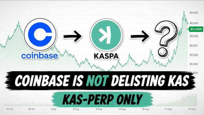 The image is a graphic announcing "COINBASE IS NOT DELISTING KAS — KAS-PERP ONLY," featuring arrows showing the Coinbase logo pointing to the Kaspa ticker and then to a question mark, with a background chart of KAS price ranging from $0.024 to $0.030 (highlighted at $0.0289) and dates from late July to August 21, reinforcing the post's message that Coinbase is only suspending the KAS perpetual futures contract on September 3 while spot trading remains active.