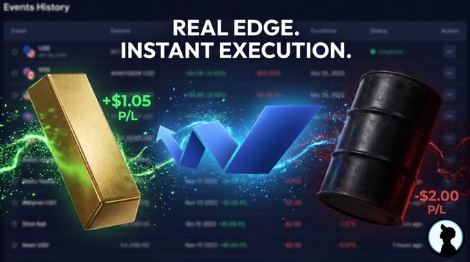 A financial trading advertisement with the text 'REAL EDGE. INSTANT EXECUTION.' showing a gold bar (+$1.05 P/L), a blue logo, and an oil barrel (-$2.00 P/L) over an events history background.