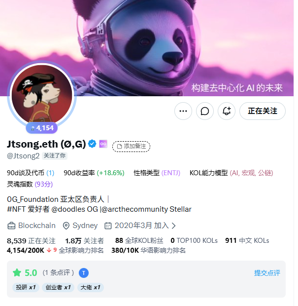 The image features a post with a panda wearing a helmet, which has been captioned "Jtsong2 @G Foundation APAC Head + Doodles OG" along with some text. The post also includes a star rating of 5.0 out of 10 and mentions that the post is about AI and cryptocurrency.