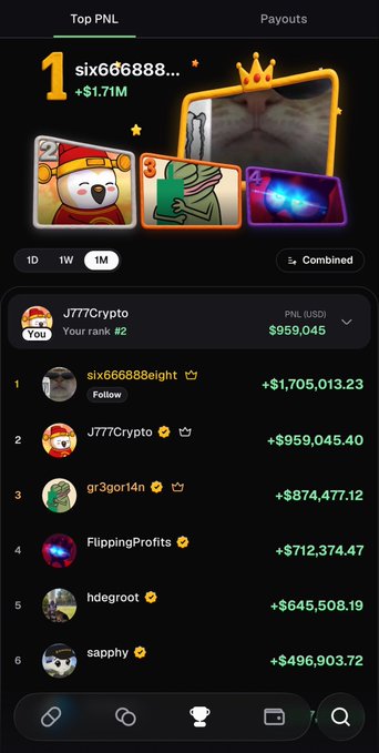 A mobile screenshot of the Pumpfun "Top PNL" leaderboard showing the one-month timeframe where "six666888" ranks #1 with +$1.71M, while the user "J777Crypto" holds the #2 spot with +$959,045.40 in profits, surrounded by other top traders like gr3gor14n, FlippingProfits, hdegroot, and sappy with substantial gains—visually confirming the post's celebration of reaching #2 on the platform's monthly leaderboard.