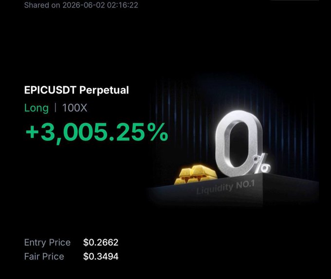 The image shows a screen displaying text about investing and profits, along with some prices associated with these items. The post is titled "EPICUSDT Perpetual Long 100X" and has three numbers related to its value, such as $0.0562, $0.38, and $3.00. In addition, there are two gold coins in the background of the image.