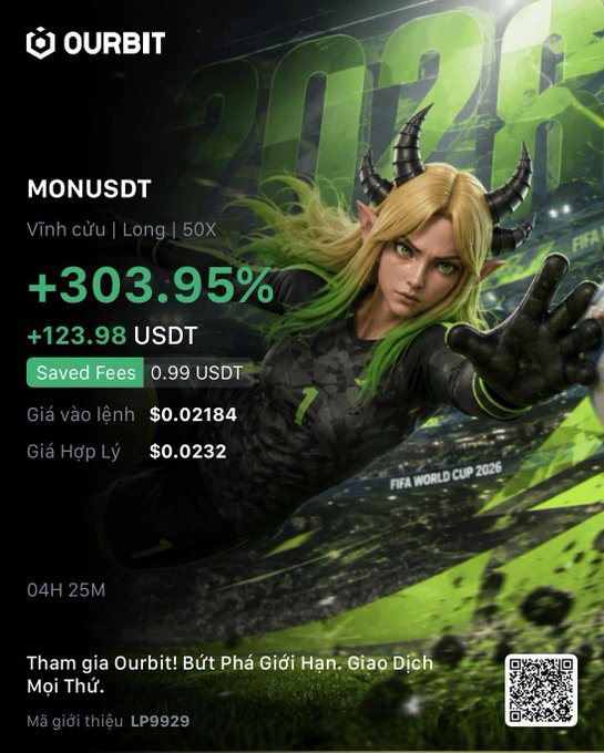 An advertisement for the Ourbit exchange featuring a fantasy character with horns and green hair, promoting MONUSDT perpetual futures with 50X leverage showing +303.95% profit, with entry price $0.02184 and fair price $0.0232.