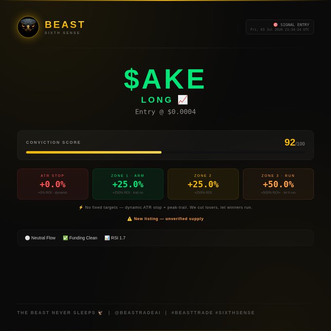 A trading dashboard titled 'BEAST SIXTH SENSE' showing a '$AKE LONG' signal with a conviction score of 92/100 and zones ranging from +0.0% to +50.0%.