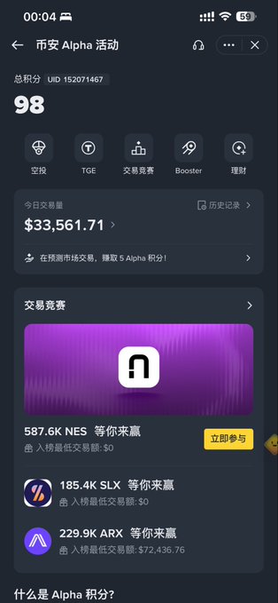 The image shows a Binance Alpha activity dashboard in Chinese displaying a total score of 98 (UID 152071467), today's trading volume of $33,561.71, and trading competitions offering 587.6K NES, 185.4K SLX, and 229.9K ARX—with the ARX competition requiring a minimum volume threshold of $72,436.76. This directly illustrates the poster's frustration, as their $33,000 trading volume falls short of the ARX competition's $72K minimum threshold required to participate.