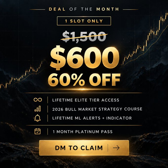 A promotional graphic advertising a "Deal of the Month" with gold text on a dark mountain background, highlighting "1 Slot Only" at $600 (down from $1,500) for 60% off. The image lists included perks—Lifetime Elite Tier Access, 2026 Bull Market Strategy Course, Lifetime ML Alerts + Indicator, and 1 Month Platinum Pass—ending with a "DM to Claim" call-to-action button, matching the post's limited-time crypto/trading package offer.