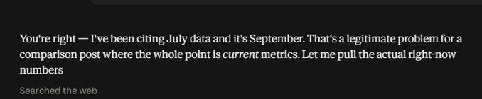 The image shows a screenshot of an AI response stating "You're right — I've been citing July data and it's September. That's a legitimate problem for a comparison post where the whole point is current metrics. Let me pull the actual right-now numbers," with a "Searched the web" button beneath it. This humorously illustrates the post's point—highlighting that the AI was confidently citing outdated data before being called out, rather than pulling current numbers from the start.