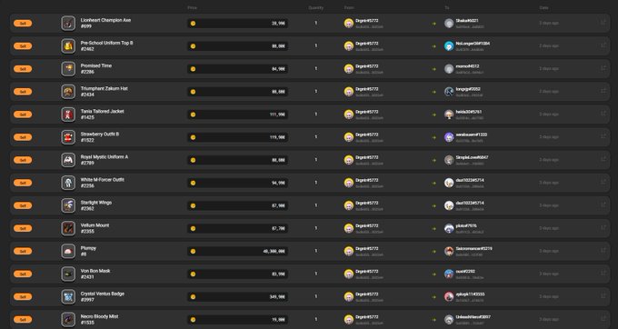 A marketplace listing page showing various digital stickers including Lionheart Champion Axe, Pre-School Uniform Top B, Triumphant Falcom Hat, and Strawberry Outfit B being sold for in-game currency.