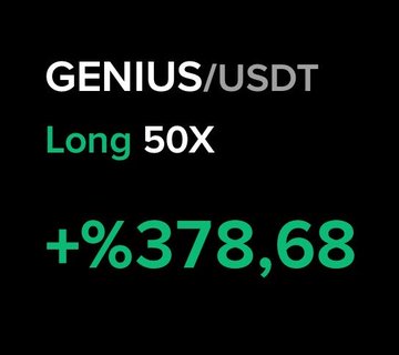 A black background with a green "Genius" in white text, followed by a white line of equal width containing various numbers like "long 50x", "3.", and "3878.68", giving an impression that there might be some calculations or statistics behind this image.