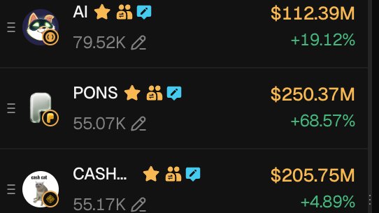 A cryptocurrency tracking interface showing three tokens: AI at $112.39M (+19.12%), PONS at $250.37M (+68.57%), and CASH... at $205.75M (+4.89%).