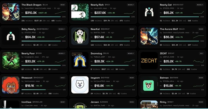 A screenshot of a cryptocurrency or NFT marketplace dashboard displaying various listings with names like 'The Black Dragon', 'Nearly Rich', 'Baby Nearly', 'Rheascot', and 'Batman', showing prices, percentage changes, and trading statistics.