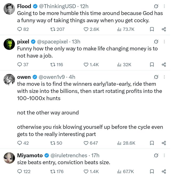 The image shows a collection of popular tweets from X (formerly Twitter), including posts by users "Flood" (@ThinkingUSD), "pixel" (@spacepixel), "owen" (@owen1v9), and "Miyamoto" (@iruletrenches), featuring commentary on humility, wealth-building, and trading strategies. Key tweets include Miyamoto's "size beats entry, conviction beats size" with 67.7K views and owen's advice on finding winners early and rotating profits, reflecting the high engagement typical of viral trading and life-advice posts.