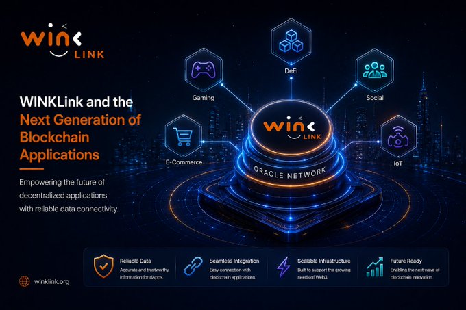 A promotional graphic for 'WINkLink' titled 'WINkLink and the Next Generation of Blockchain Applications,' showcasing its Oracle Network connected to sectors like Gaming, DeFi, Social, E-Commerce, and IoT, with the website 'winklink.org' displayed.