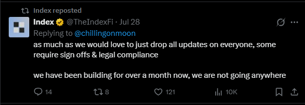 A screenshot of a tweet from @TheIndexFi (Index), dated July 28, replying to @chillingonmoon, stating: "as much as we would love to just drop all updates on everyone, some require sign offs & legal compliance — we have been building for over a month now, we are not going anywhere." The tweet, which has 14 replies, 8 retweets, 121 likes, and 10K views, supports the accompanying post's observation that legal and compliance requirements are slowing the Index team's progress on updates.