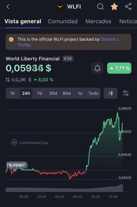 The image shows a smartphone displaying a market forecast, specifically focusing on Bitcoin (BTC) price trends.